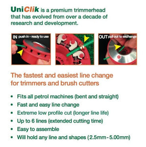 UniClik Line Trimmer Head.